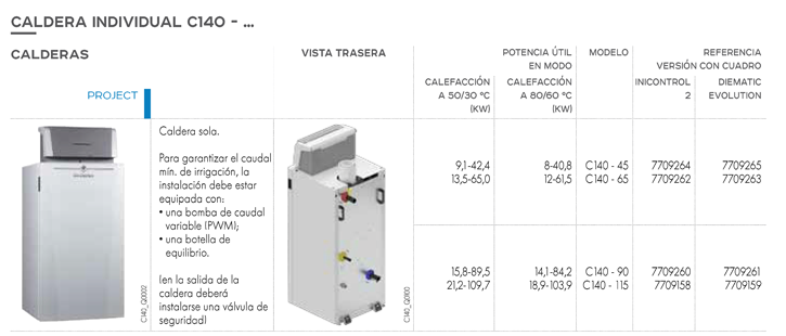 Caldera Individual C140 De Dietrich