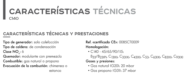 Características técnicas caldera Elidens C140