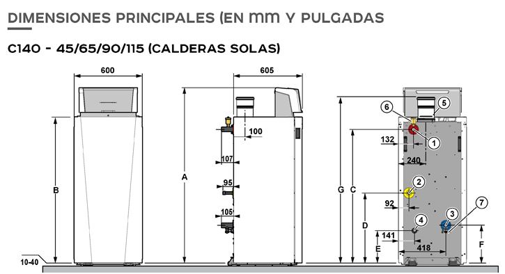 Dimensiones principales caldera C140 - 45/65/90/115 (calderas solas)