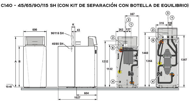 Dimensiones principales caldera C140 - 45/65/90/115 SH (con kit de separación y botella de equilibrio)