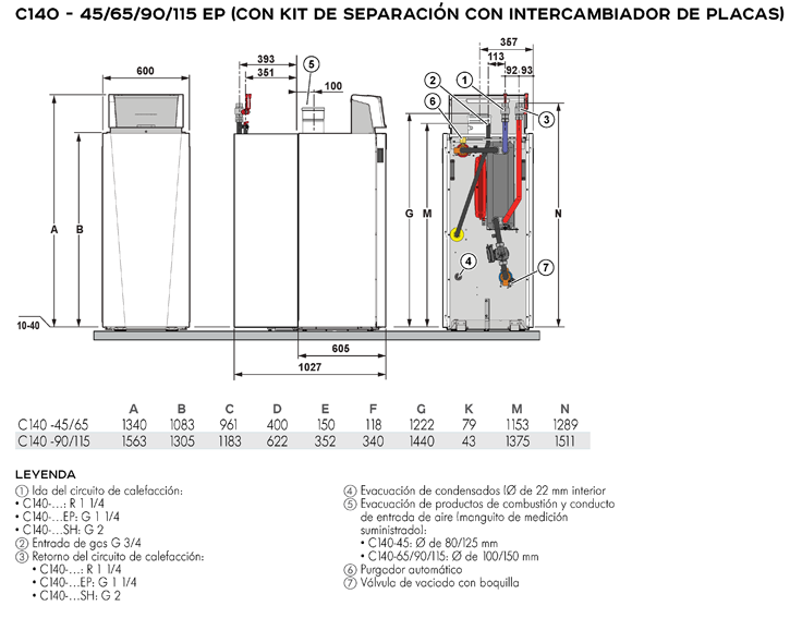 Dimensiones principales caldera C140 - 45/65/90/115 EP (con kit de separación e intercambiador de placas)