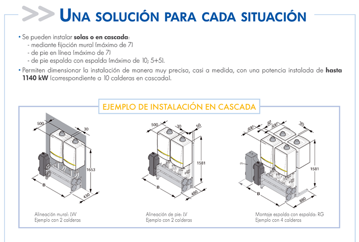 Algunos tipos de instalaciones