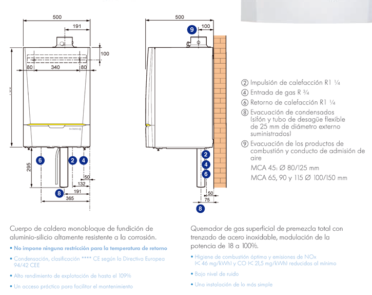 Dimensiones de calderas