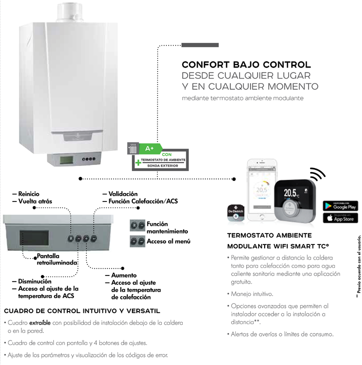 Confort bajo control. Desde cualquier lugar y en cualquier momento